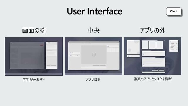 画面の端 中央 アプリの外
アプリのヘルパー アプリ自身 複数のアプリとタスクを横断
User Interface Client
