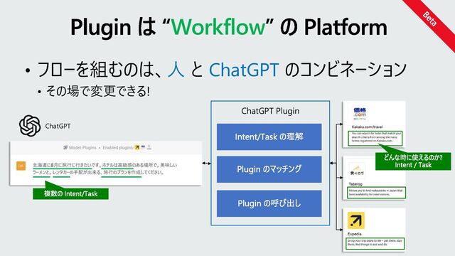 • フローを組むのは、人 と ChatGPT のコンビネーション
• その場で変更できる!
Plugin は “Workflow” の Platform
ChatGPT Plugin
Intent/Task の理解
Plugin のマッチング
Plugin の呼び出し
どんな時に使えるのか?
Intent / Task
複数の Intent/Task
ChatGPT
Beta
