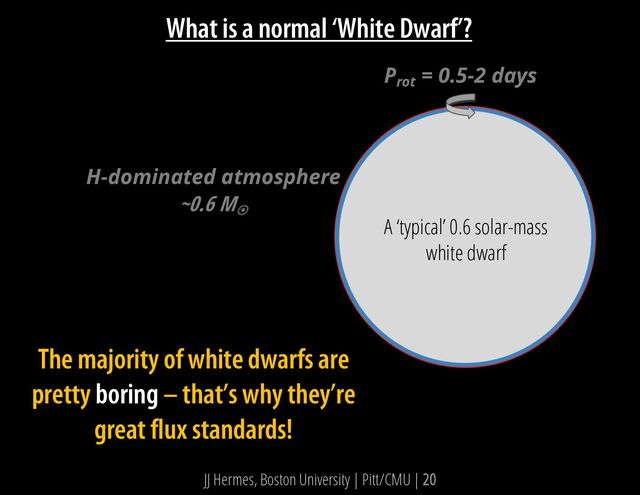 JJ Hermes, Boston University | Pitt/CMU | 20
What is a normal ‘White Dwarf’?
A ‘typical’ 0.6 solar-mass
white dwarf
H-dominated atmosphere
~0.6 M
¤
Prot
= 0.5-2 days
The majority of white dwarfs are
pretty boring – that’s why they’re
great flux standards!
