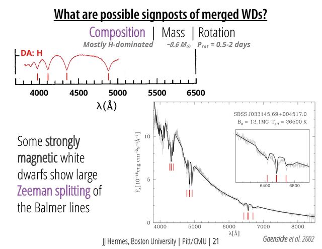 JJ Hermes, Boston University | Pitt/CMU | 21
What are possible signposts of merged WDs?
Composition | Mass | Rotation | Kinematics
Mostly H-dominated ~0.6 M
¤ Prot
= 0.5-2 days
4000 4500 5000 5500 6500
DA: H
Some strongly
magnetic white
dwarfs show large
Zeeman splitting of
the Balmer lines
Gaensicke et al. 2002
