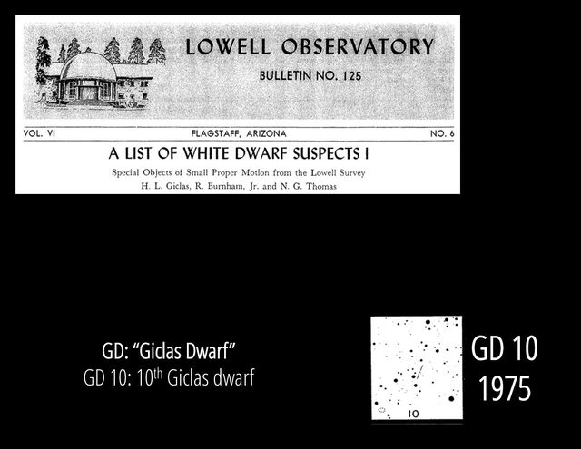 GD 10
1975
GD: “Giclas Dwarf”
GD 10: 10th Giclas dwarf
