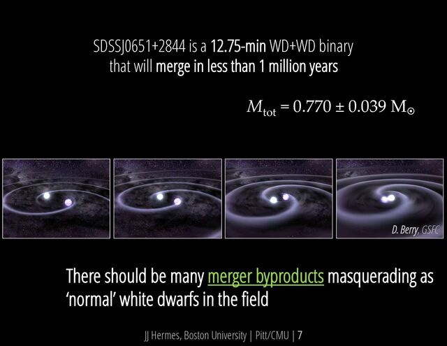 JJ Hermes, Boston University | Pitt/CMU | 7
M
tot
= 0.770 ± 0.039 M
¤
that will merge in less than 1 million years
D. Berry, GSFC
SDSSJ0651+2844 is a 12.75-min WD+WD binary
There should be many merger byproducts masquerading as
‘normal’ white dwarfs in the field
