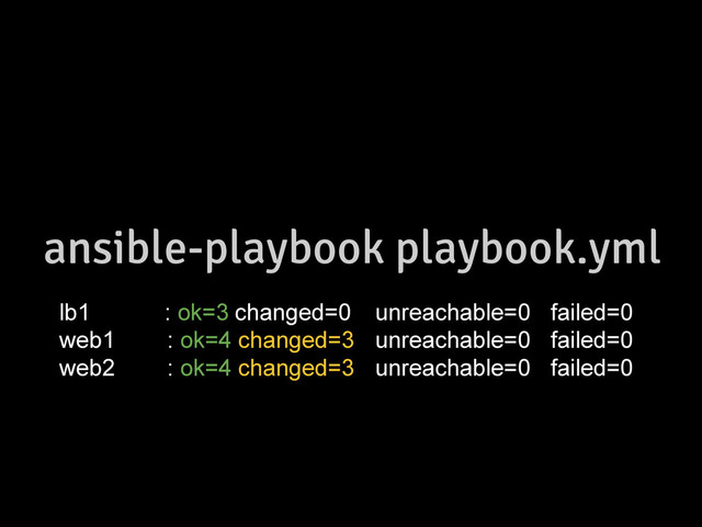 ansible-playbook playbook.yml
lb1 : ok=3 changed=0 unreachable=0 failed=0
web1 : ok=4 changed=3 unreachable=0 failed=0
web2 : ok=4 changed=3 unreachable=0 failed=0
