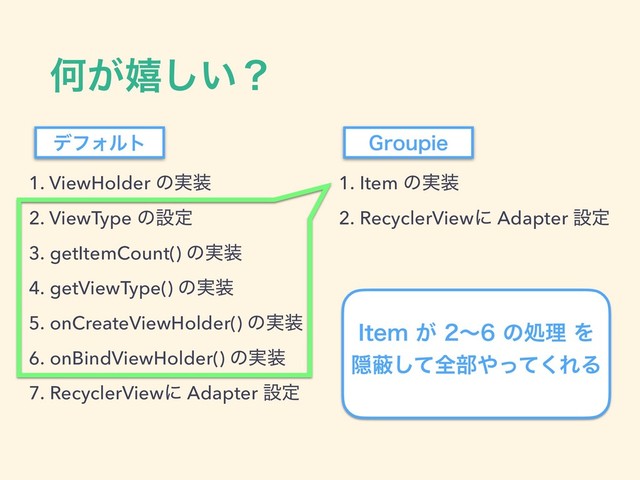 Կ͕خ͍͠ʁ
1. ViewHolder ͷ࣮૷
2. ViewType ͷઃఆ
3. getItemCount() ͷ࣮૷
4. getViewType() ͷ࣮૷
5. onCreateViewHolder() ͷ࣮૷
6. onBindViewHolder() ͷ࣮૷
7. RecyclerViewʹ Adapter ઃఆ
1. Item ͷ࣮૷
2. RecyclerViewʹ Adapter ઃఆ
σϑΥϧτ (SPVQJF
*UFN͕ʙͷॲཧΛ
Ӆṭͯ͠શ෦΍ͬͯ͘ΕΔ
