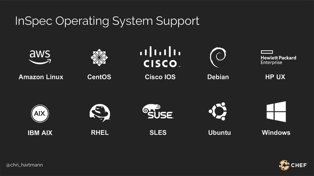 @chri_hartmann
InSpec Operating System Support
Amazon Linux CentOS HP UX
IBM AIX RHEL SLES Ubuntu Windows
Debian
Cisco IOS
