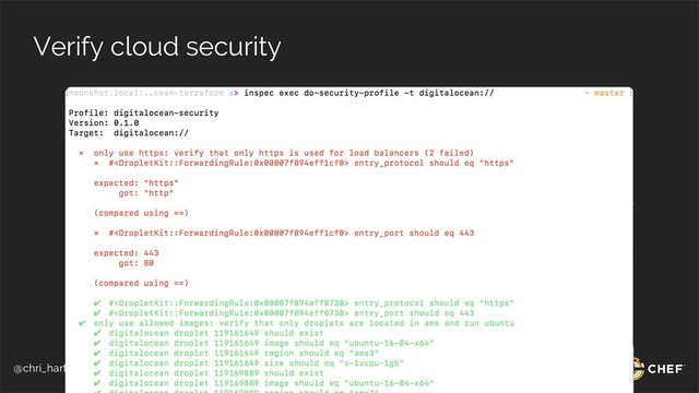 @chri_hartmann
Verify cloud security
