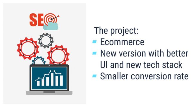 The project:
▰ Ecommerce
▰ New version with better
UI and new tech stack
▰ Smaller conversion rate
