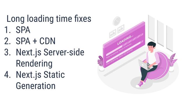 Long loading time ﬁxes
1. SPA
2. SPA + CDN
3. Next.js Server-side
Rendering
4. Next.js Static
Generation
