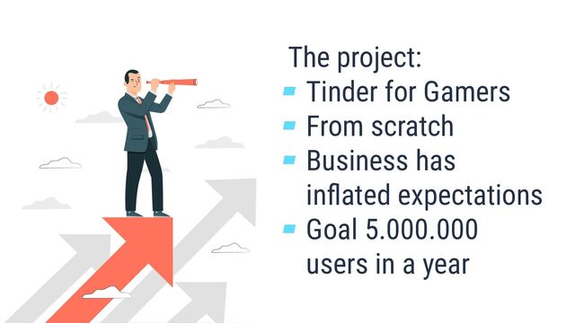 The project:
▰ Tinder for Gamers
▰ From scratch
▰ Business has
inﬂated expectations
▰ Goal 5.000.000
users in a year
