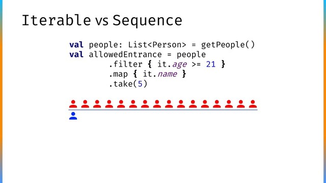 val people: List = getPeople()
val allowedEntrance = people
.filter { it.age >= 21 }
.map { it.name }
.take(5)
Iterable vs Sequence
