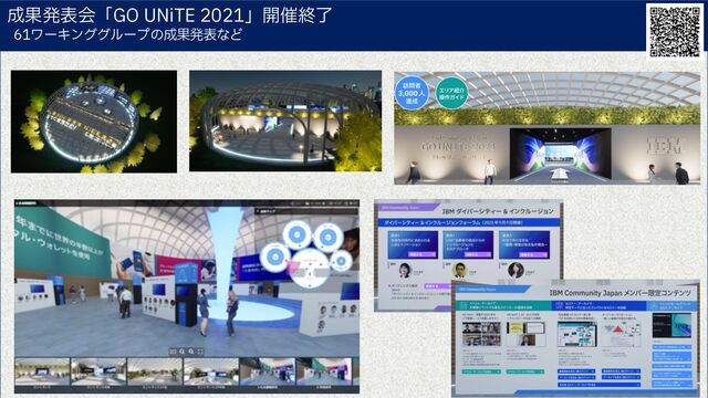 成果発表会「GO UNiTE 2021」開催終了
61ワーキンググループの成果発表など
