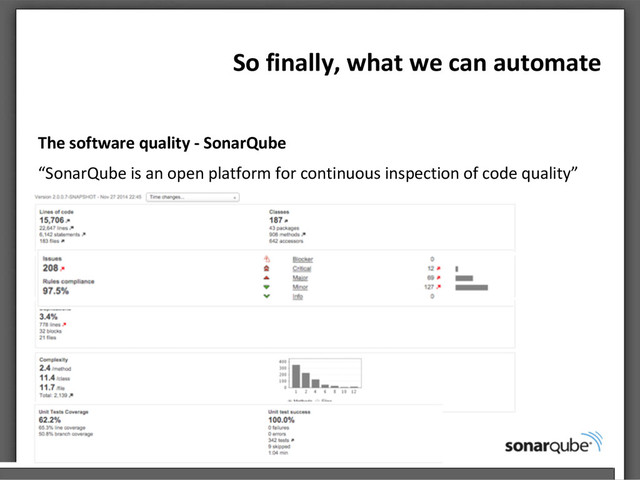 So finally, what we can automate
The software quality - SonarQube
“SonarQube is an open platform for continuous inspection of code quality”
