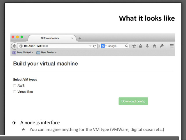 What it looks like
⬗ A node.js interface
⬘ You can imagine anything for the VM type (VMWare, digital ocean etc.)
