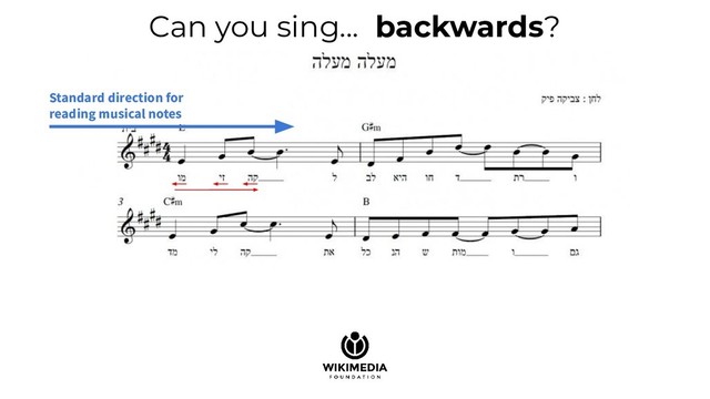 Standard direction for
reading musical notes
backwards?
Can you sing...
