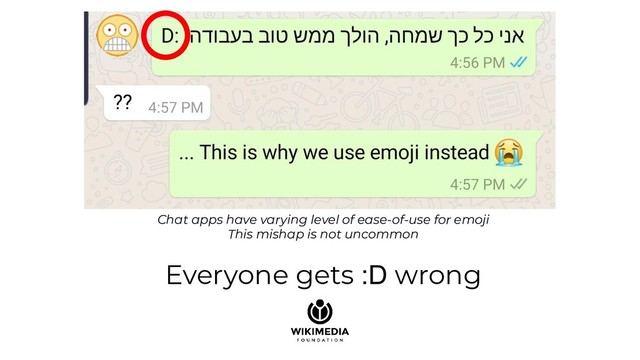 Everyone gets :D wrong
Chat apps have varying level of ease-of-use for emoji
This mishap is not uncommon
