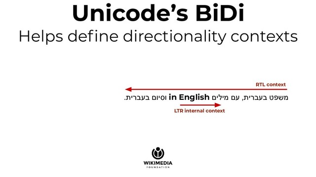 Unicode’s BiDi
Helps deﬁne directionality contexts
.תירבעב םויסו in English םילימ םע ,תירבעב טפשמ
RTL context
LTR internal context
