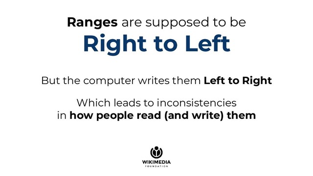 Ranges are supposed to be
Right to Left
But the computer writes them Left to Right
Which leads to inconsistencies
in how people read (and write) them
