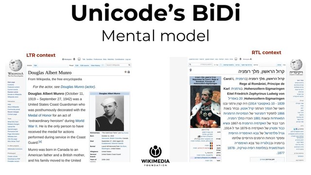 Unicode’s BiDi
Mental model
RTL context
LTR context
