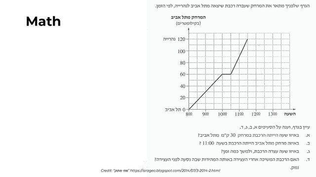 Math
Credit: “קותמ יתמ” https://isrageo.blogspot.com/2014/07/3-2014-2.html

