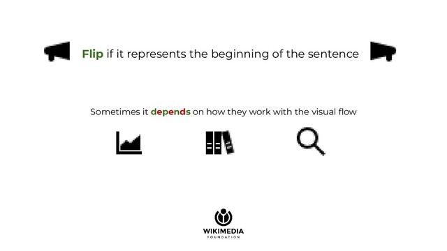 Flip if it represents the beginning of the sentence
Sometimes it depends on how they work with the visual ﬂow
