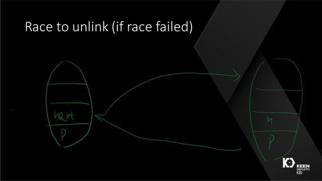 Race to unlink (if race failed)
