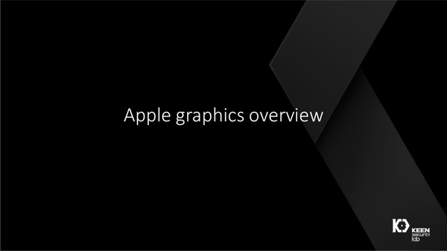 Apple graphics overview
