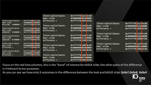 Focus on the red lines columns, this is the “band” of interest for kASLR slide, the other parts of the difference
Is irrelevant to our purposes.
As you can see we have only 3 outcomes in the difference between the leak and kASLR slide, 0x9e7,0x9e8, 0x9e9
