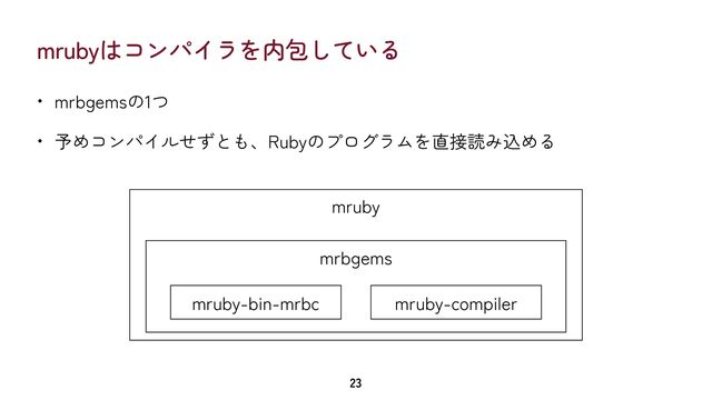 mrubyはコンパイラを内包している
• mrbgemsの1つ


• 予めコンパイルせずとも、Rubyのプログラムを直接読み込める
23
mruby
mrbgems
mruby-bin-mrbc mruby-compiler
