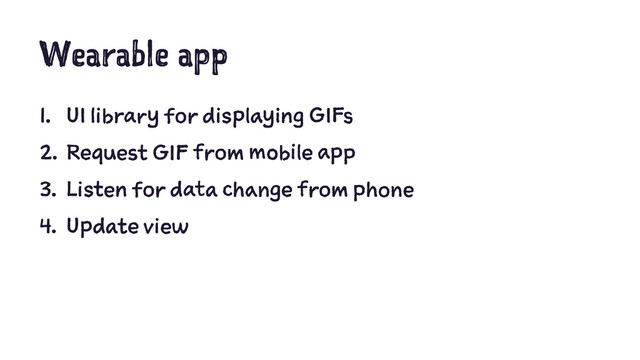 Wearable app
1. UI library for displaying GIFs
2. Request GIF from mobile app
3. Listen for data change from phone
4. Update view
