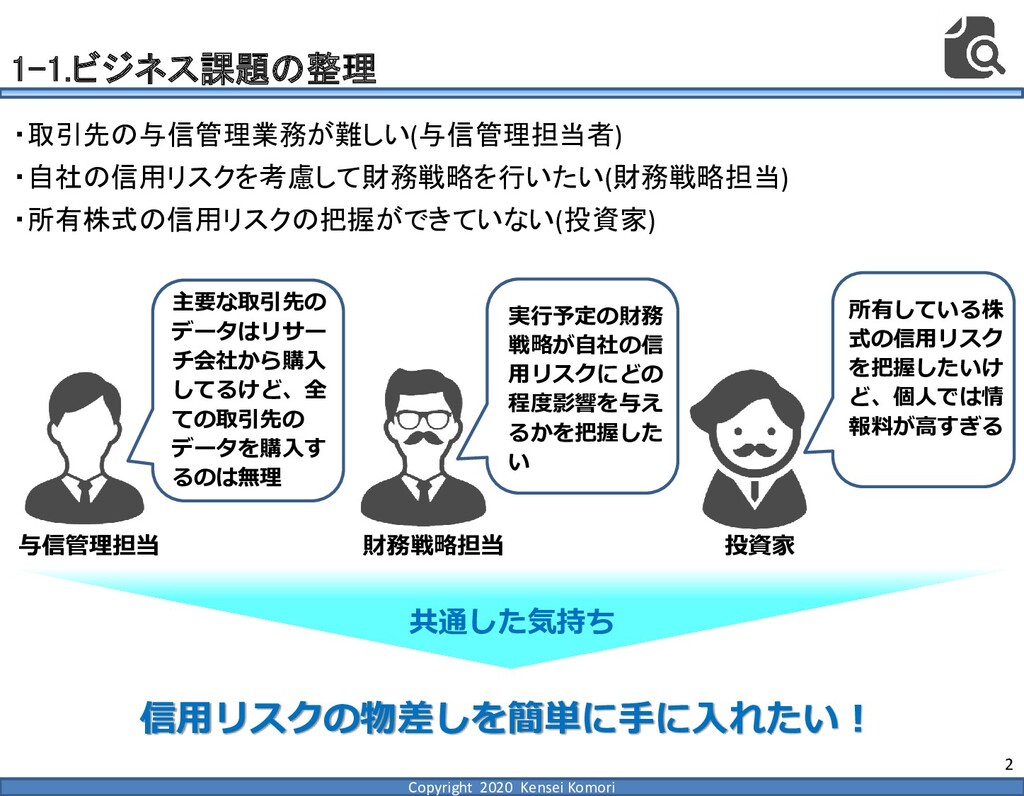 企業の信用リスク分析 ～信用格付モデルの構築～ - Speaker Deck