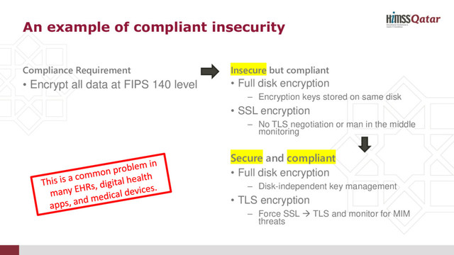 An example of compliant insecurity
Compliance Requirement
• Encrypt all data at FIPS 140 level
Insecure but compliant
• Full disk encryption
– Encryption keys stored on same disk
• SSL encryption
– No TLS negotiation or man in the middle
monitoring
Secure and compliant
• Full disk encryption
– Disk-independent key management
• TLS encryption
– Force SSL  TLS and monitor for MIM
threats
