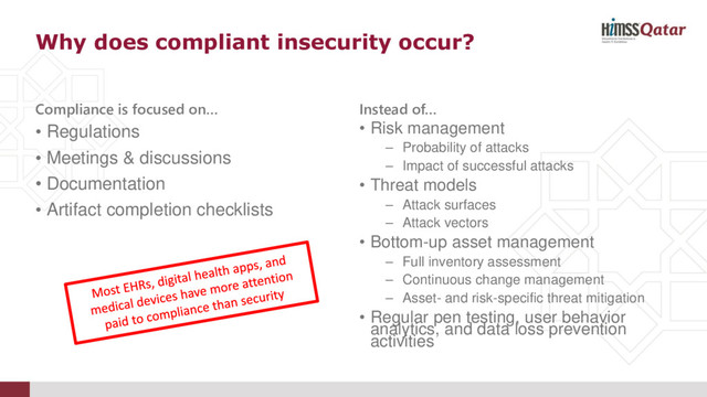 Why does compliant insecurity occur?
Compliance is focused on…
• Regulations
• Meetings & discussions
• Documentation
• Artifact completion checklists
Instead of…
• Risk management
– Probability of attacks
– Impact of successful attacks
• Threat models
– Attack surfaces
– Attack vectors
• Bottom-up asset management
– Full inventory assessment
– Continuous change management
– Asset- and risk-specific threat mitigation
• Regular pen testing, user behavior
analytics, and data loss prevention
activities
