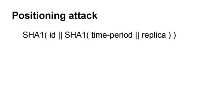 Positioning attack
SHA1( id || SHA1( time-period || replica ) )
