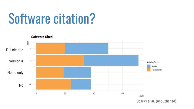 Software citation?
Sparks et al. (unpublished)
No
Name only
Version #
Full citation
