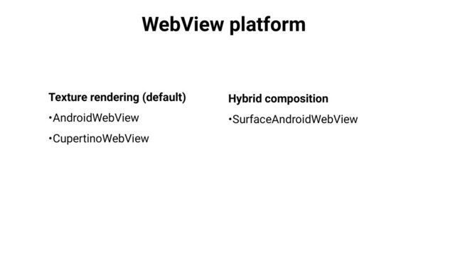 WebView platform
Texture rendering (default)
•AndroidWebView
•CupertinoWebView
Hybrid composition
•SurfaceAndroidWebView
