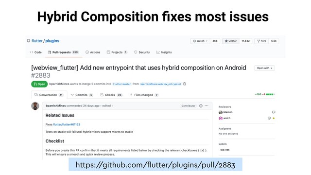 Hybrid Composition ﬁxes most issues
https:/
/github.com/ﬂutter/plugins/pull/2883
