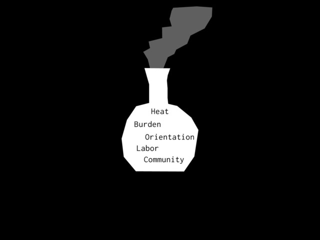 Burden
Heat
Orientation
Labor
Community
