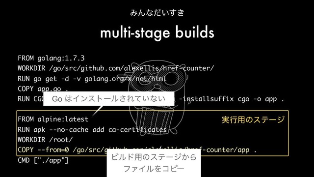FROM golang:1.7.3
WORKDIR /go/src/github.com/alexellis/href-counter/
RUN go get -d -v golang.org/x/net/html
COPY app.go .
RUN CGO_ENABLED=0 GOOS=linux go build -a -installsuffix cgo -o app .
FROM alpine:latest
RUN apk --no-cache add ca-certificates
WORKDIR /root/
COPY --from=0 /go/src/github.com/alexellis/href-counter/app .
CMD ["./app"]
ΈΜͳ͍͖ͩ͢
multi-stage builds
࣮ߦ༻ͷεςʔδ
Go ͸Πϯετʔϧ͞Ε͍ͯͳ͍
Ϗϧυ༻ͷεςʔδ͔Β
ϑΝΠϧΛίϐʔ
