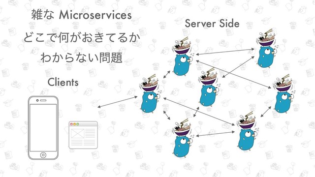 Clients
Server Side
ࡶͳ Microservices
Ͳ͜ͰԿ͕͓͖ͯΔ͔
Θ͔Βͳ͍໰୊
