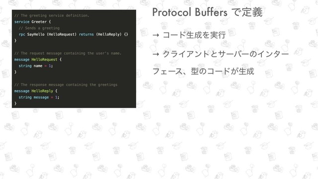 Protocol Buffers Ͱఆٛ
→ ίʔυੜ੒Λ࣮ߦ
→ ΫϥΠΞϯτͱαʔόʔͷΠϯλʔ
ϑΣʔεɺܕͷίʔυ͕ੜ੒
