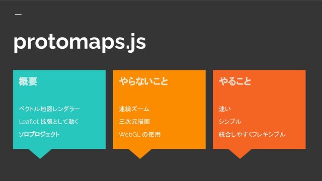 protomaps.js
やること
速い
シンプル
統合しやすくフレキシブル
概要
ベクトル地図レンダラー
Leaﬂet 拡張として動く
ソロプロジェクト
やらないこと
連続ズーム
三次元描画
WebGL の使用
