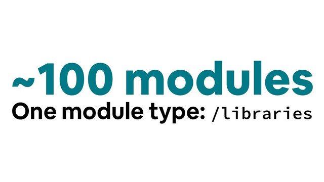 ~100 modules
One module type: /libraries
