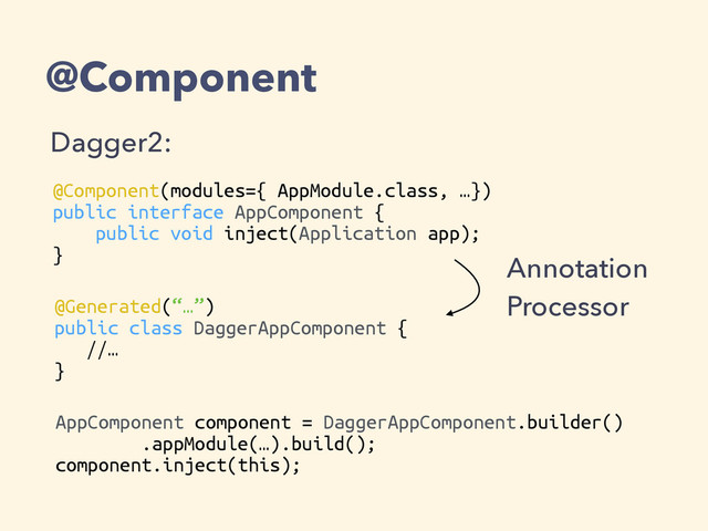 @Component
Dagger2:
@Component(modules={ AppModule.class, …})
public interface AppComponent {
public void inject(Application app);
}
@Generated(“…”)
public class DaggerAppComponent {
//…
}
Annotation 
Processor
AppComponent component = DaggerAppComponent.builder()
.appModule(…).build();
component.inject(this);
