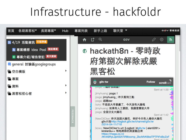 Infrastructure - hackfoldr
