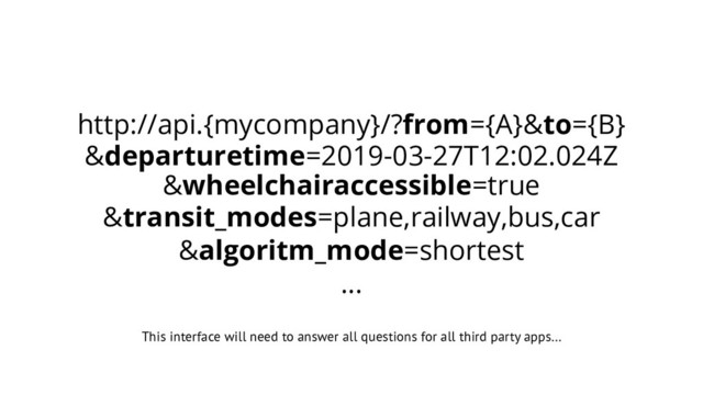 http://api.{mycompany}/?from={A}&to={B}
&departuretime=2019-03-27T12:02.024Z
&wheelchairaccessible=true
&transit_modes=plane,railway,bus,car
&algoritm_mode=shortest
...
This interface will need to answer all questions for all third party apps…
