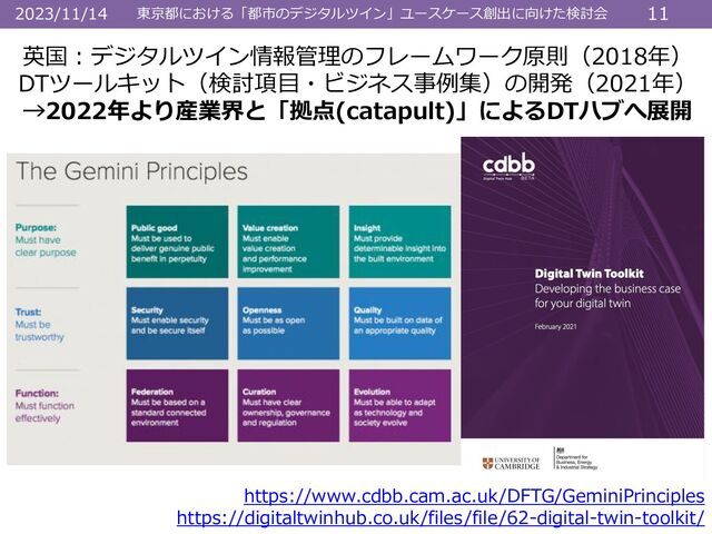 東京都における「都市のデジタルツイン」ユースケース創出に向けた検討会 11
2023/11/14
英国：デジタルツイン情報管理のフレームワーク原則（2018年）
DTツールキット（検討項目・ビジネス事例集）の開発（2021年）
→2022年より産業界と「拠点(catapult)」によるDTハブへ展開
https://www.cdbb.cam.ac.uk/DFTG/GeminiPrinciples
https://digitaltwinhub.co.uk/files/file/62-digital-twin-toolkit/

