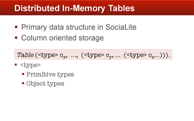 §  Primary data structure in SociaLite
§  Column oriented storage
§   
§ Primitive types
§ Object types

Distributed In-Memory Tables
Table ( cx
, …, ( cy
, … ( cz
…))).
