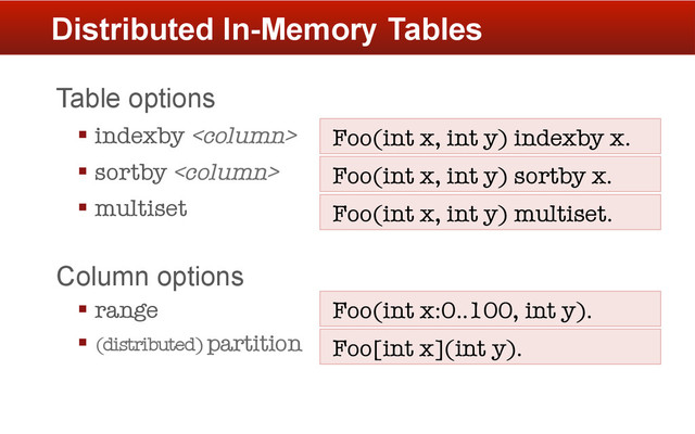 Table options
§ indexby 
§ sortby 
§ multiset
Column options
§ range
§  (distributed) partition
Distributed In-Memory Tables
Foo(int x, int y) indexby x.
Foo(int x, int y) sortby x.
Foo(int x, int y) multiset.
Foo(int x:0..100, int y).
Foo[int x](int y).
