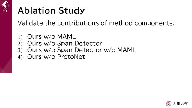 Ablation Study
30
Validate the contributions of method components.
1) Ours w/o MAML
2) Ours w/o Span Detector
3) Ours w/o Span Detector w/o MAML
4) Ours w/o ProtoNet
