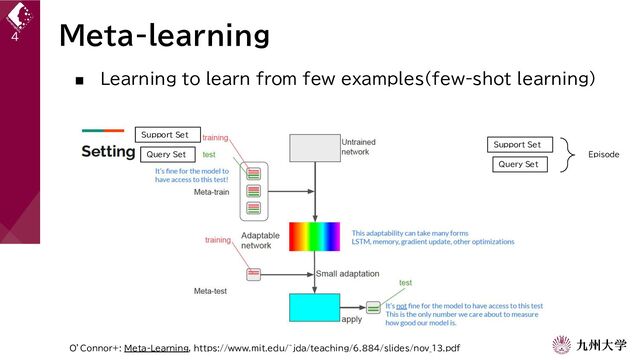 Meta-learning
4
O’Connor+: Meta-Learning, https://www.mit.edu/~jda/teaching/6.884/slides/nov_13.pdf
■ Learning to learn from few examples(few-shot learning)
Support Set
Query Set
Support Set
Query Set
Episode
